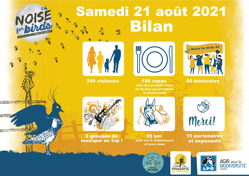 Premier bilan de Noise for birds 4 le samedi 21 août 2021